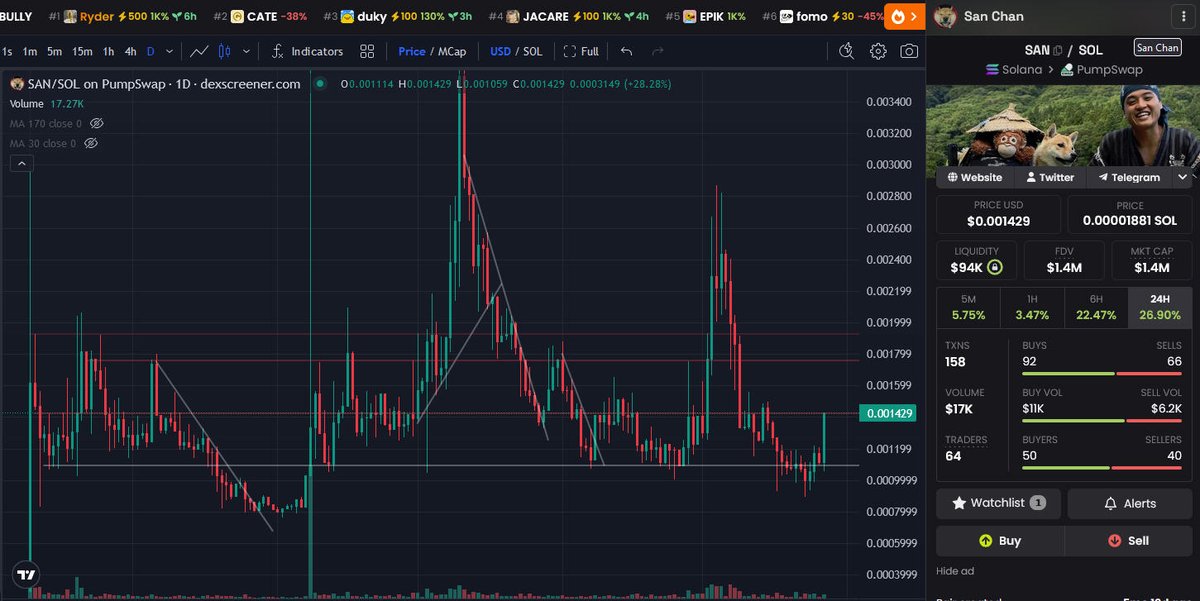 AntInfluence tweet picture