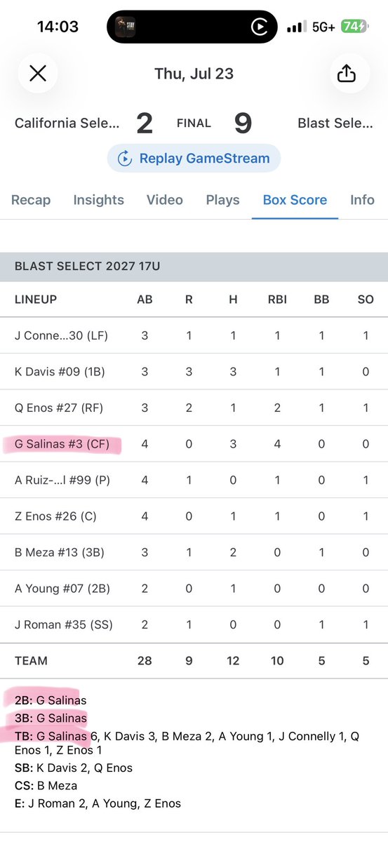 Gabriel_S2027's tweet photo. 7/13 (.538 AVG) 7 RBI’s in LA summer finale 5tool with @Blast_Select sprayed ball to all sides of the field off all pitching tallied a hit in every game 
clip 1- 2RBI single off mid-high 80s 
clip 2- backside 2 strike single  RBI off slider 
clip 3- backside RBI single https://t.co/7epTpQMd8A