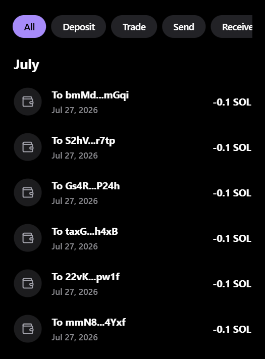 BlindBullNoBull's tweet photo. Drop $SOL Address

RT Pin 📌 post https://t.co/EW7fMv1dvN