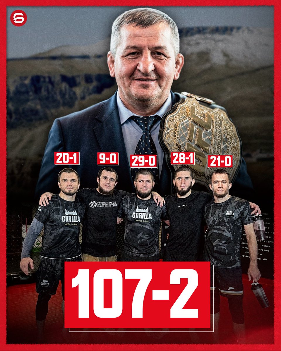 sextoroundmma's tweet photo. É impressionante o legado que Abdulmanap Nurmagomedov deixou no MMA.

Khabib Nurmagomedov (29-0), Islam Makhachev (28-1), Umar Nurmagomedov (20-1), Usman Nurmagomedov (21-0) e, agora, Magomed Zaynukov (9-0).

Será que algum dia veremos outro clã dominar o MMA dessa forma? https://t.co/gUVZqaQAw1