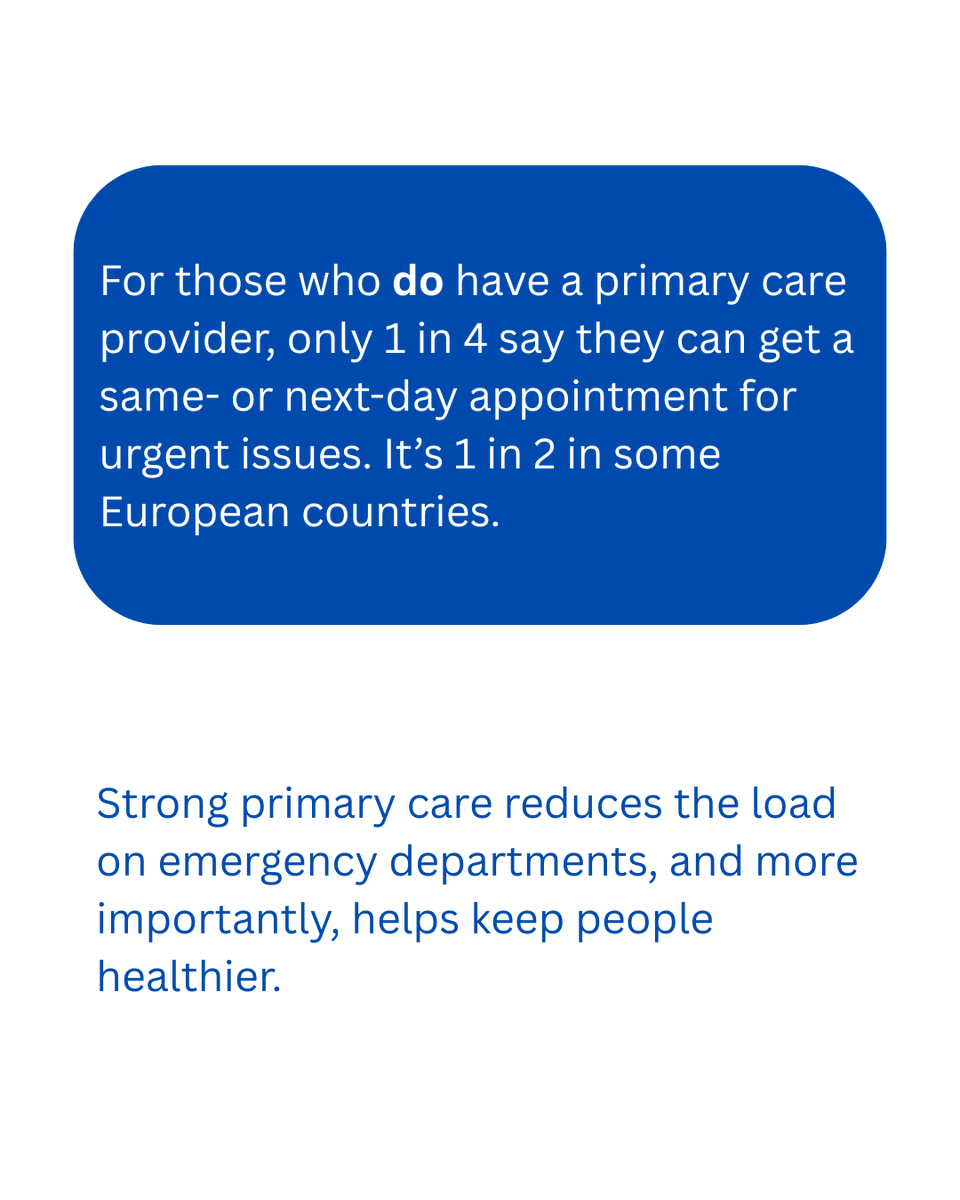 BradenMannsYYC's tweet photo. Primary care is the front door to healthcare. But for many, the door is closed - or really hard to crack open. There are real solutions. Strengthening primary care can improve access, continuity, and health outcomes for everyone.

We know what works. Now let’s put solutions into practice. 

#canadianhealthcare #ontariohealth #ontariocanada
