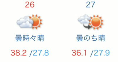 a_luck_ray's tweet photo. @miyuu_ohzono 名古屋市は日曜日より2℃低くて36℃だったよ涼しいね(白目) https://t.co/KfDJ0FXoOh