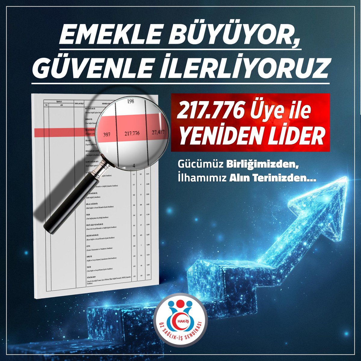 Devlet Sert tweet media