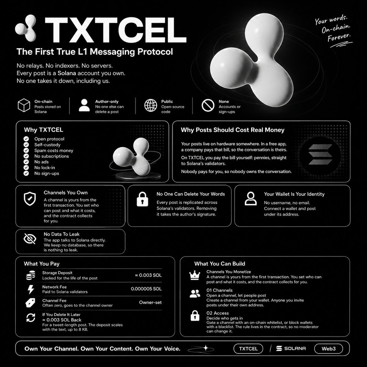 raiyan81's tweet photo. @txtcelsocial  The First True L1 Messaging Protocol

Social platforms control your content they control the servers. TXTCEL changes that.Built directly on the Solana blockchain, every post is stored on-chain as an account you own no relays, no indexers, and no centralized servers https://t.co/nDOPv87XDU