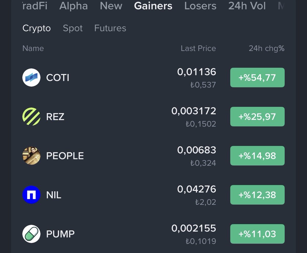 Coinmatik1's tweet photo. #Binance Yükselenler listesinde 4 coinimiz var!🔥 https://t.co/jvo6CuiVOH