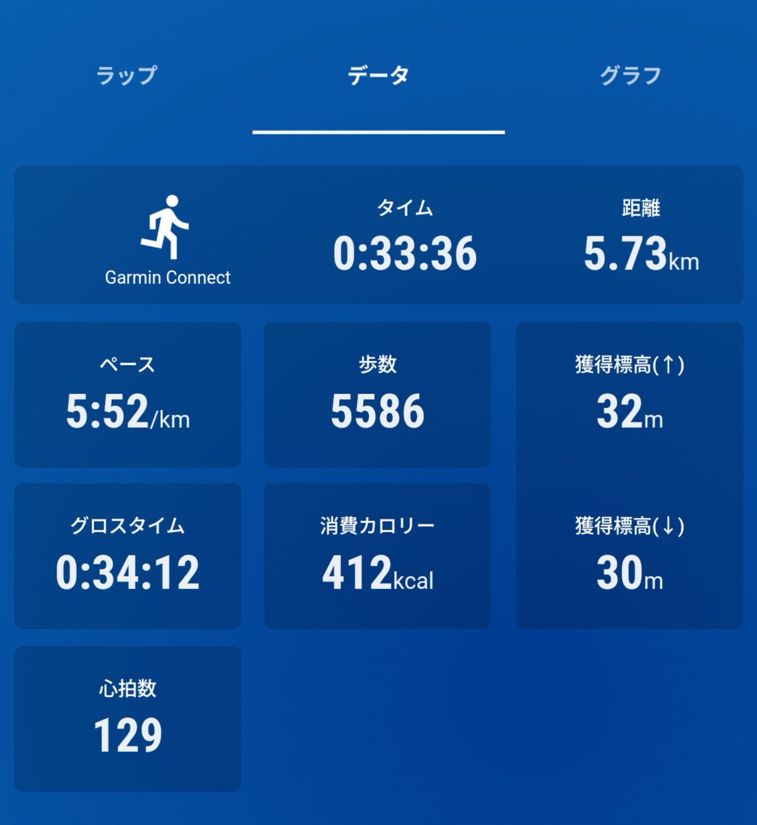 tequila4649's tweet photo. 朝ラン終了✨
行ってきます🏃 https://t.co/SXgm1XBQDR