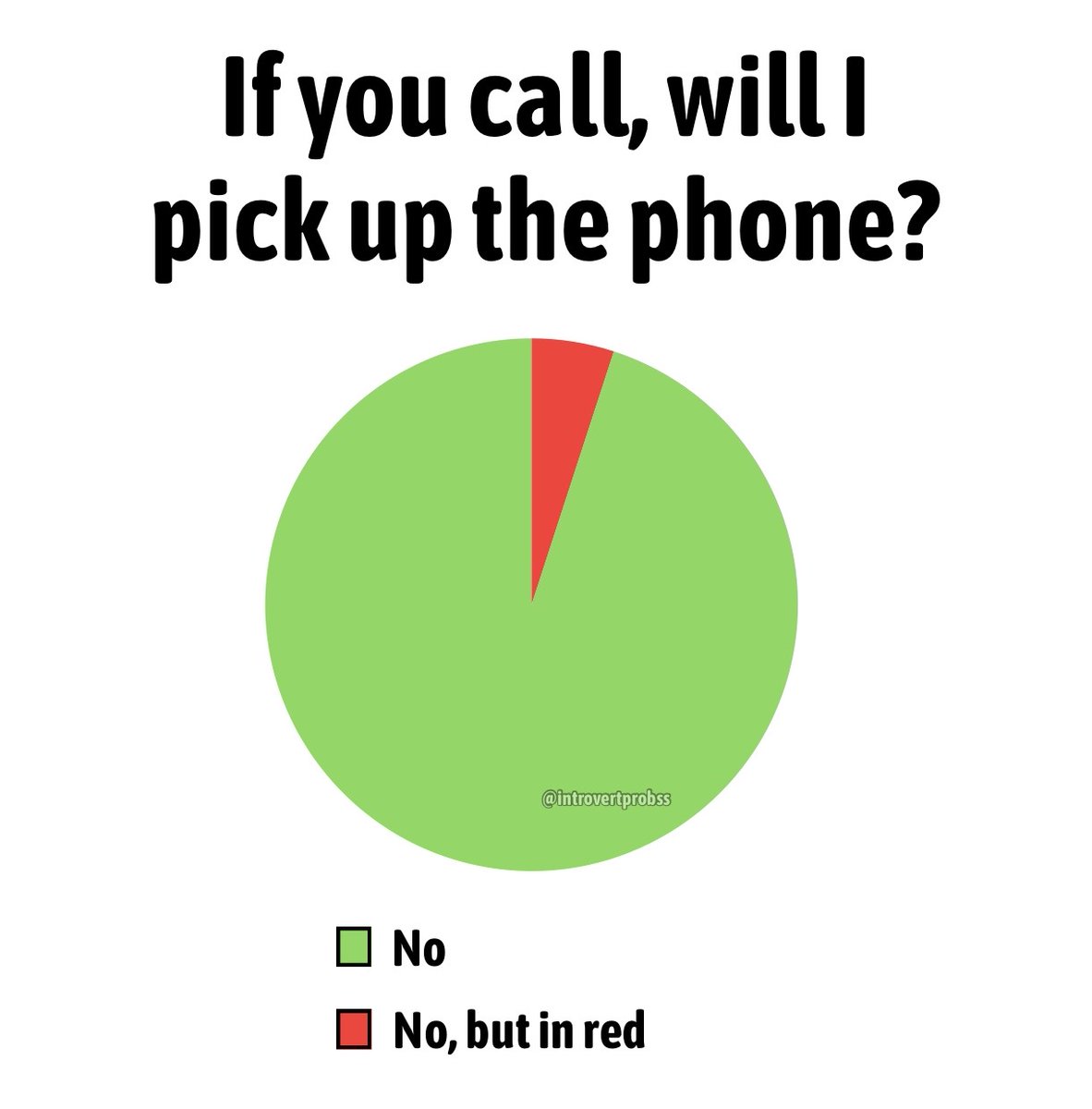 AllAbIntroverts's tweet photo. https://t.co/5pWaBluVxF