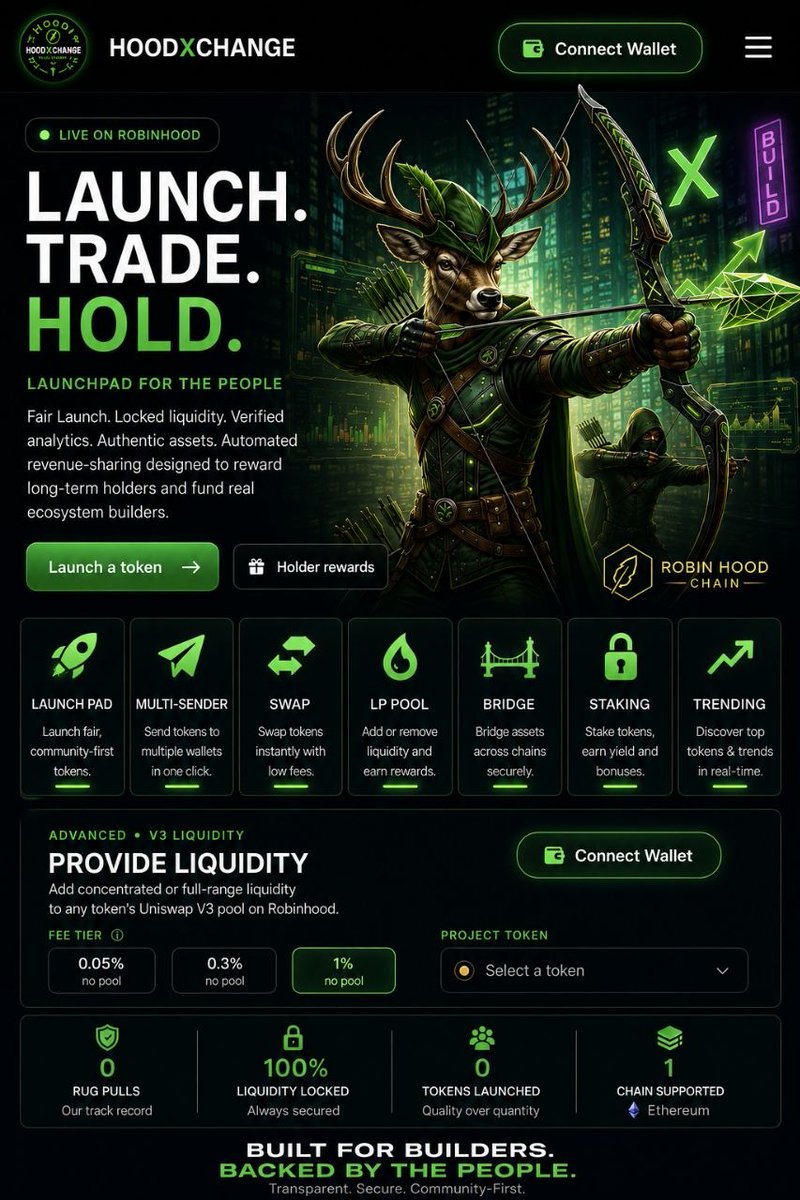 HoodXchange's tweet photo. Join our TG: https://t.co/1kJVaC0ygD
Get the EARLY ALPHA!!!
@Robinhoodwhalex @RobinhoodCrypto @RobinHubHB https://t.co/eo9JRUB2RE