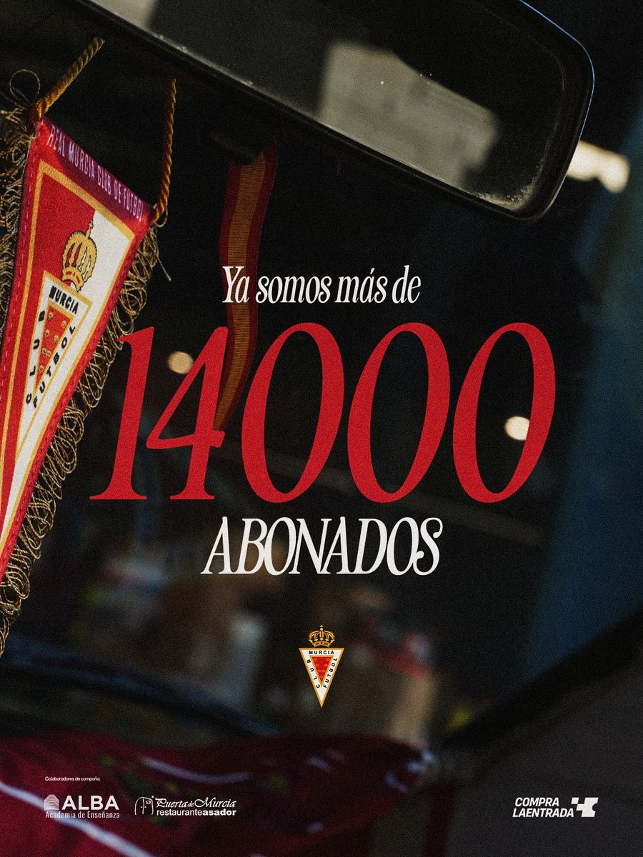 GradaBpro's tweet photo. No ven la Primera División desde el 2008.
No ven el fútbol profesional desde el 2014.

14.000 abonados suma el @realmurciacfsad en 1RFEF. https://t.co/J3sp8CpboB