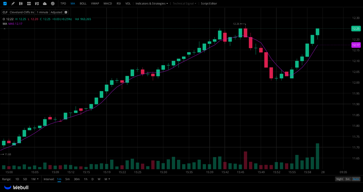 Jonathan14bi's tweet photo. A WhatsApp group specifically for $CLF, $NU, and $JOBY shareholders is now open!

All $CLF, $NU, and $JOBY shareholders are welcome to join this investor community. Exchange ideas and share analytical insights with other shareholders.

How to join 👉 Click the link on the homepage or https://t.co/at5JInJqx5

You can also join the group by visiting my profile page.