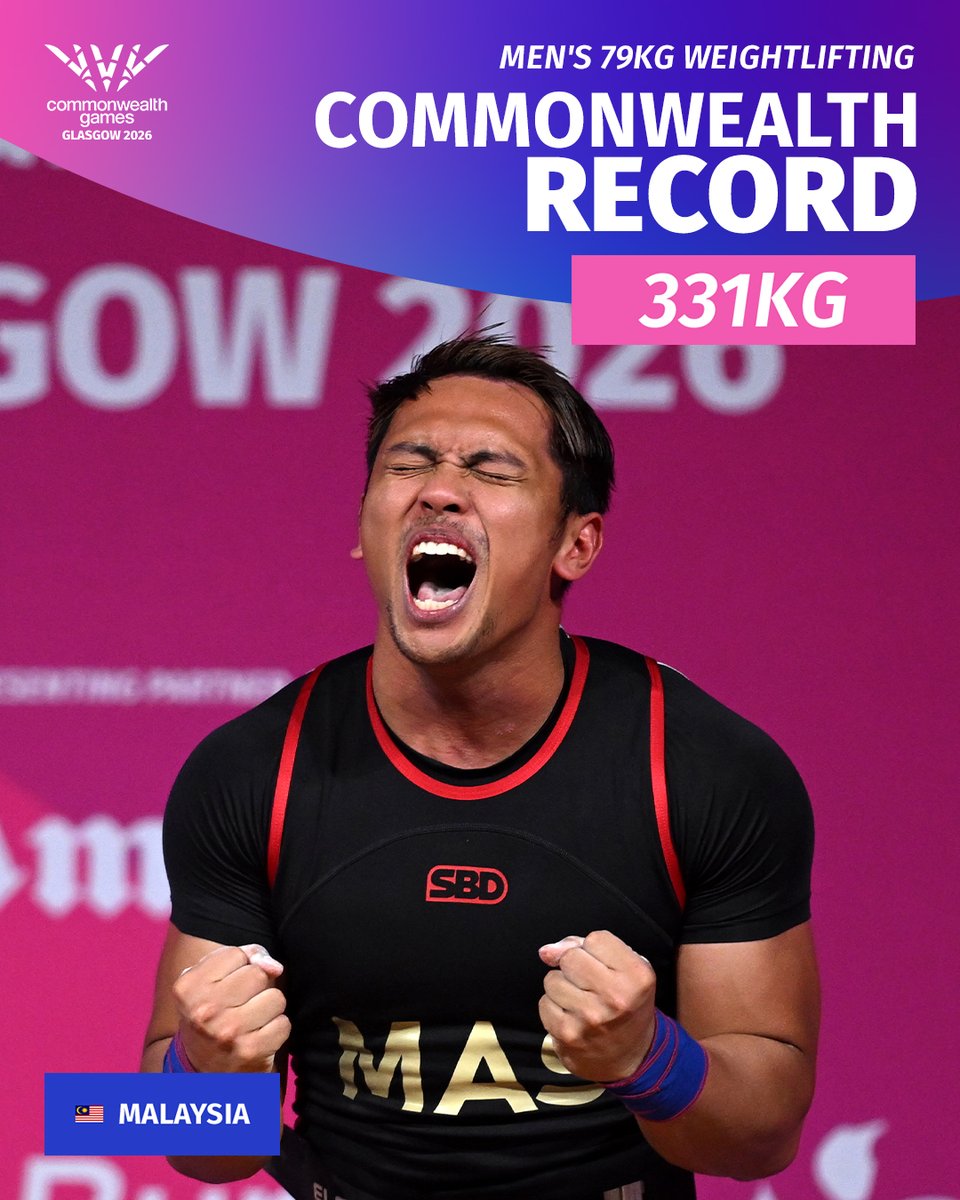 Glasgow_2026's tweet photo. SMILES ALL ROUND 🇲🇾♥️

Erry Hidayat Muhammad went BIG, smashing a Games record 184kg clean and jerk to take the GOLD! 👏 https://t.co/U6Iv4RXynn