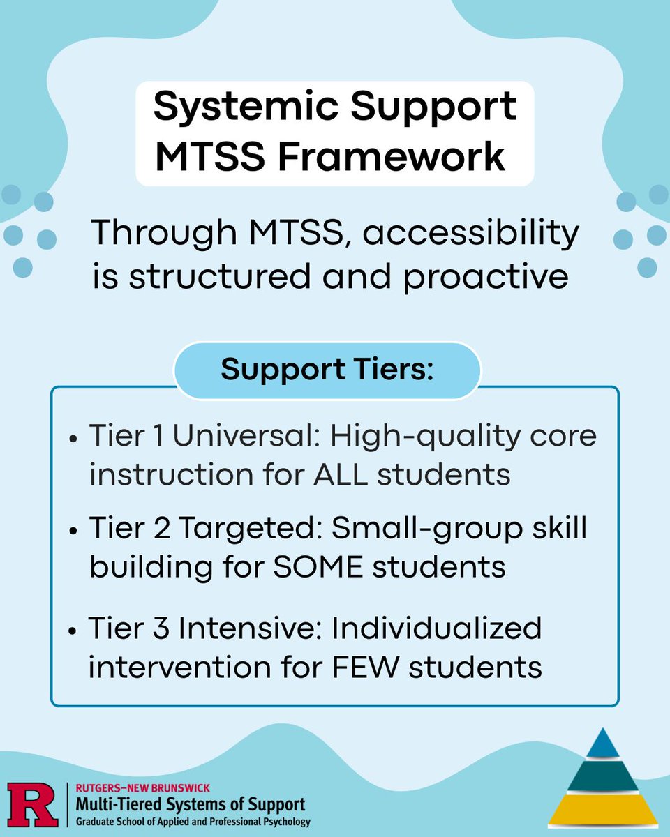 rutgersmtss's tweet photo. Commemorating the ADA Anniversary! ♿️ See how #RutgersMTSS builds accessible schools through digital materials, physical environments, and proactive support tiers. #ADA36 #ThanksToTheADA

Visit our website to learn more: https://t.co/xhJq8Z1ISW https://t.co/a19p1V5q4I