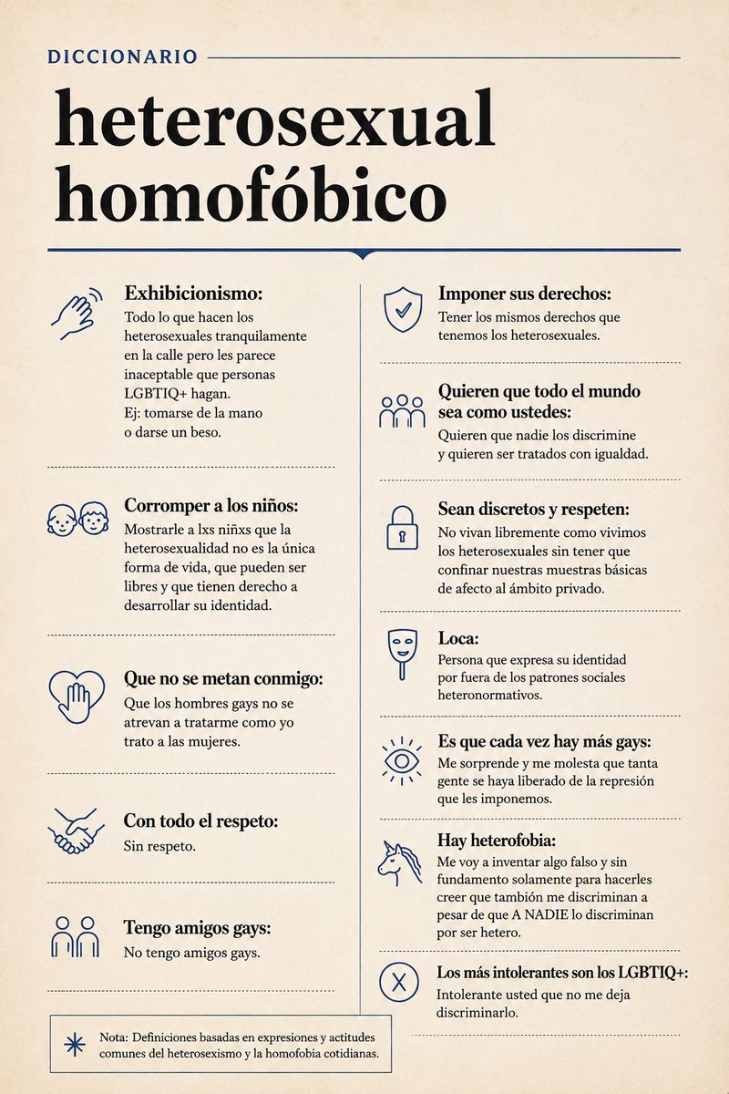 fuerzapanama507's tweet photo. El diccionario de los heterohomofóbiques y aleluyos catolievangeliques. 👁️👄👁️
#Homofobia #StopHomophobia #Panamá 🇵🇦 #LGBT 🏳️‍🌈 https://t.co/bSLth01zlj