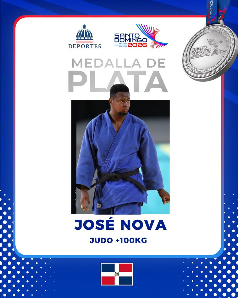miderec_rd's tweet photo. ¡Otra medalla de plata para República Dominicana! 🇩🇴

José Nova conquista la medalla de plata en la categoría +100 kg de judo, demostrando entrega, fortaleza y el espíritu combativo que caracteriza a nuestros atletas.

#JuegosDelCentenario #Miderec https://t.co/K47k1g5N44
