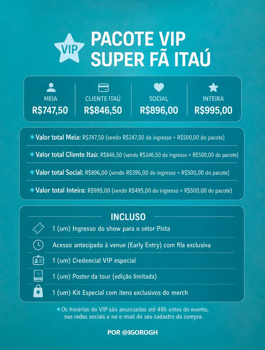 igorogh's tweet photo. Valores: JÃO – Turnê Memórias Póstumas

• Cadeira Superior: a partir de R$ 130 (meia)
• Cadeira Inferior: a partir de R$ 220 (meia)
• Pista: a partir de R$ 247,50 (meia)

⭐ Pacote VIP Super Fã Itaú:
A partir de R$ 747,50 (meia), já com R$ 500 referentes ao pacote VIP inclusos no valor total.

Cliente Itaú tem 30% de desconto e parcelamento até 3x sem juros. Pacotes VIP estarão à venda.