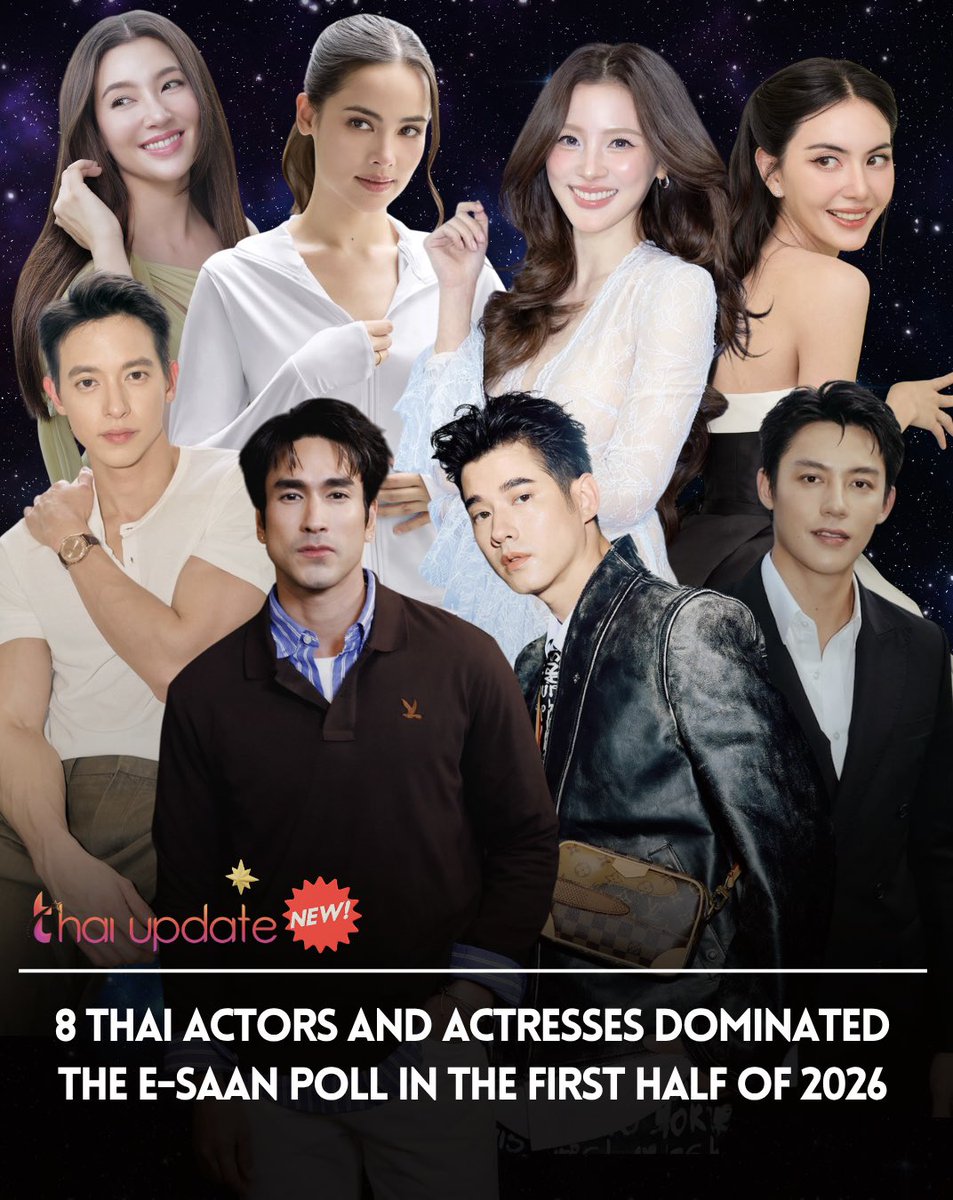 thaiupdate2021's tweet photo. 8 Thai Actors and Actresses Dominated the E-Saan Poll in The First Half of 2026

Read More 👉🏻 https://t.co/dUVGYxbNNm

#bellacampen #urassayas #baifernbah #davikah
#jirayu_jj #nadech #mario_mm38 #mark_prin 
#thaiupdate2019 https://t.co/R2eB6nKYdL