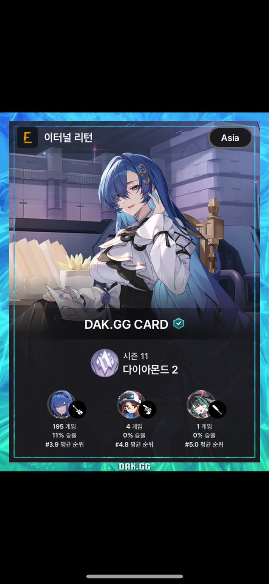 junwnsll's tweet photo. #이터널리턴_트친소
#이리_트친소
르노어를 좋아하는 이리사랑단입니당
이번시즌 처음으로 다이아 와봤고 잘하진 못해요ㅠㅠ 즐겜 좋아합니다! 같이 이리 얘기해요!!
흔적 남겨주시면 천천히 찾아갈게용 https://t.co/hintZ9QLXz