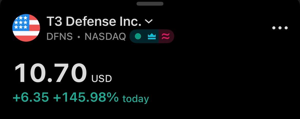 wasit_finance's tweet photo. نصف دبل واكثر فى $DFNS 🤯💸

بعد ساعات قليله من الطرح 👀
ربح 55% 🔥🚀

تستاهلون كل خير 🫡🌹

للإنضمام لقناة التيلقرام ⬇️ 

https://t.co/O4H9zBa3dF

#السوق_السعودي #السوق_الأمريكي https://t.co/izuSLG6vKu