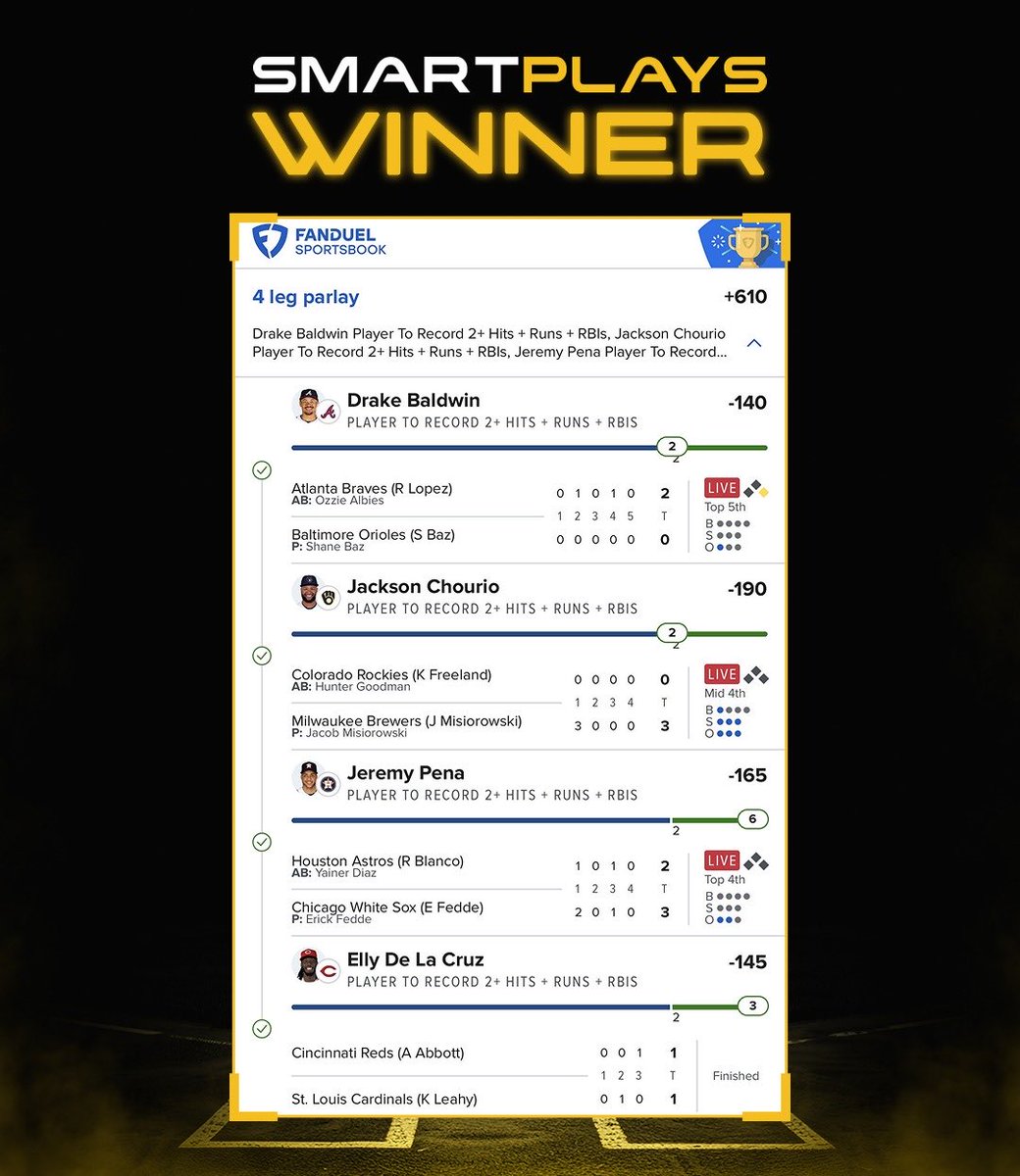 SmartPlaysDaily's tweet photo. ✅ (+610)
✅ (+146)
✅ (+107)
✅ (+373) Ladder Days 1 &amp; 2 

🔗 https://t.co/72pEBI1UrK https://t.co/nZ5VTQQzF6