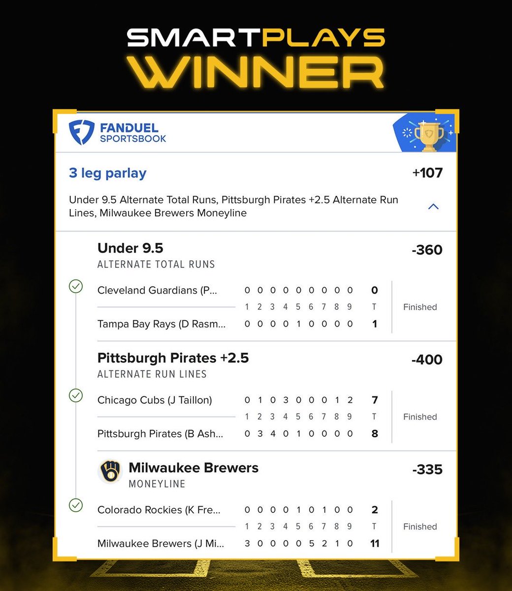 SmartPlaysDaily's tweet photo. ✅ (+610)
✅ (+146)
✅ (+107)
✅ (+373) Ladder Days 1 &amp; 2 

🔗 https://t.co/72pEBI1UrK https://t.co/nZ5VTQQzF6