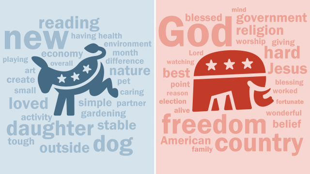 IAPolls2022's tweet photo. Generic Ballot by @ManhattanInst

🟦 Democrats: 47%
🟥 Republicans: 43%
⬜️ Not sure: 10%
——
🔴 White: R+8
🔵 Black: D+61
🔵 Latino: D+14
🔵 Asian/Oth: D+12
🔵 Indie: D+14
🔴 No College: R+5
🔵 College: D+16

Recalled: Trump 48-45 | 7/1-6 | 1,121 LV
https://t.co/QSIwovBPSL https://t.co/8SMOR473dr