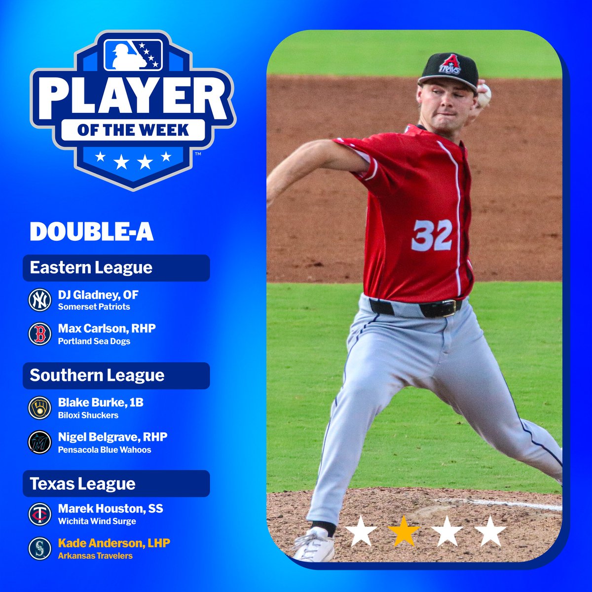MiLB tweet picture