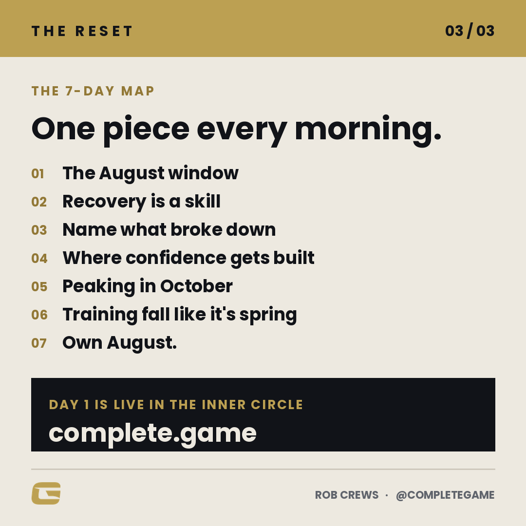 CompleteGame tweet picture