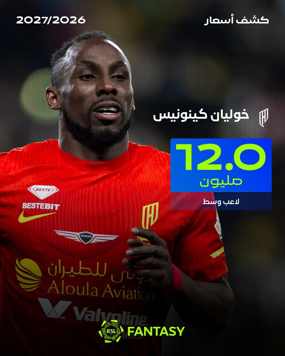Nino9PL's tweet photo. 🚨🚨🚨سعرررر كينينوسسس 12m رســمياً♥️♥️♥️

يعني ذلك وجود لاعبين كثير اسعارهم اكثر من 10 مليون
💛رونالدو
💙بنزيما
💚توني
♥️كينينوس

رأيكم بطريقة فانتزي روشن بوجود اكثر من لاعب بسعر اكثر من 10 مليون؟؟
اشوفها افضل شي بالنسبة لي عشان نشوف التنوع فالتشكيلات وكذا.

#فانتزي_دوري_روشن https://t.co/iEpKx7zAmE