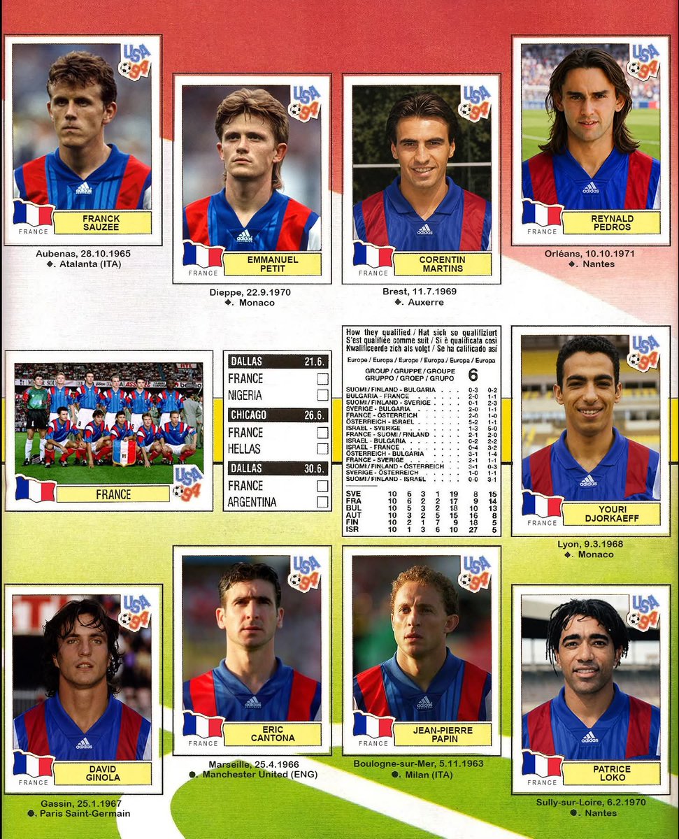 OldSchoolPanini's tweet photo. What if....
FRANCE 1994 🇲🇫
#USA94 #WorldCup94 https://t.co/8y54Jp4V14