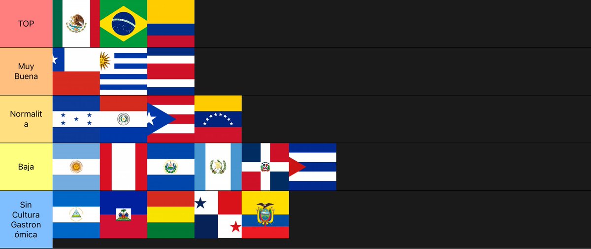 LIVERPOOLHONDURAS🇭🇳❤️ tweet media