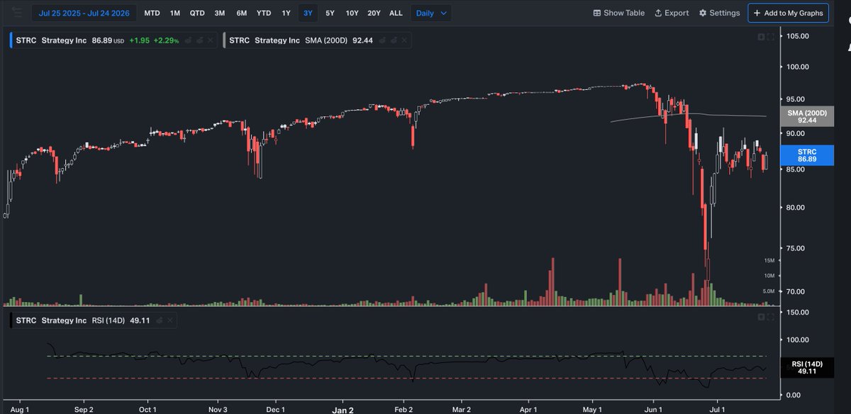 OccamiCrypto tweet picture