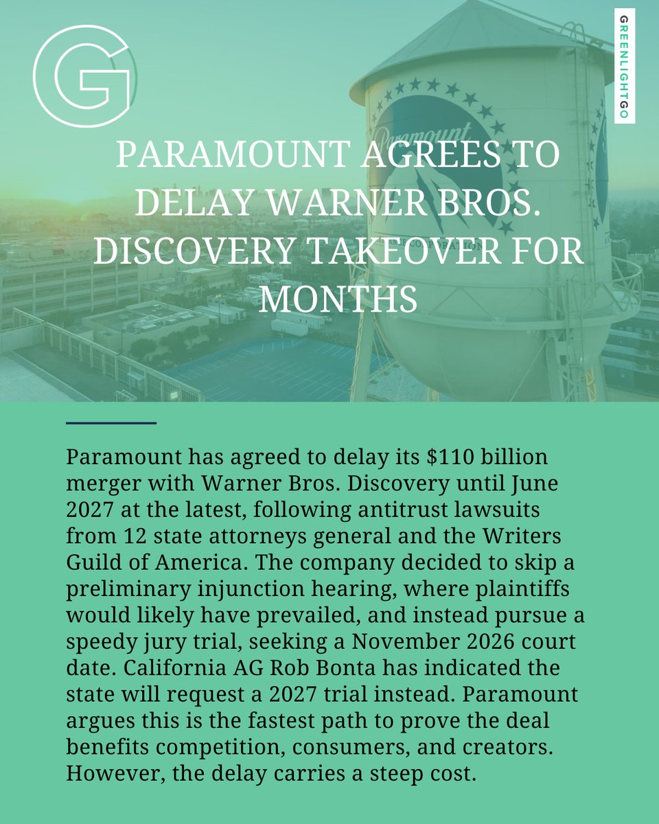 GreenlightGoTV's tweet photo. 👍Our Morning Review now drops every Monday (was Thursday) – so you can start your week fully briefed on last week’s top media &amp; business news. Here’s what happened July 20‑26 that you might have missed…
#GreenlightGo #MarketingIntel #MediaUpdates #Paramount https://t.co/LhJRv47LZ6