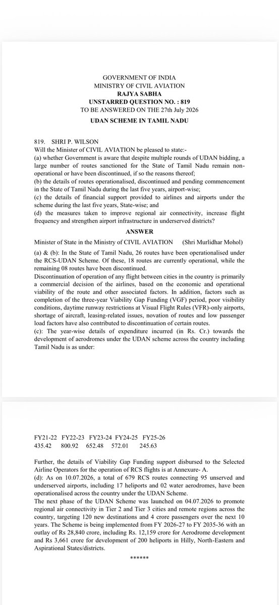PWilsonDMK's tweet photo. I raised a question in Parliament on the implementation of the UDAN Scheme in Tamil Nadu, highlighting that despite multiple rounds of bidding, several sanctioned regional air routes remain either non-operational or have been discontinued. I sought details of the operational status of these routes, financial support extended under the scheme, and the measures taken to improve regional air connectivity in the State. 

In his reply, Thiru Murlidhar Mohol @mohol_murlidhar , Hon.Minister of State for Civil Aviation, informed that 26 UDAN routes were operationalised in Tamil Nadu, of which only 18 are currently operational while 8 routes have already been discontinued. He attributed the discontinuation to commercial viability, completion of the Viability Gap Funding (VGF) period, shortage of aircraft, leasing issues and low passenger demand. The Minister also stated that Tamil Nadu received only ₹59.87 crore as Viability Gap Funding for airlines over the last five years. 
The Ministry’s reply exposes the shortcomings of the UDAN Scheme in Tamil Nadu. If nearly one-third of the sanctioned routes have already been discontinued, it raises serious questions about the planning and long-term sustainability of the scheme. Regional connectivity cannot be achieved merely by announcing routes—it requires sustained policy support, adequate funding and effective implementation.

While the Ministry has announced a new phase of UDAN, it must first address the failures of the existing scheme. Tamil Nadu deserves reliable regional air connectivity, not routes that disappear after a few years. The Ministry must restore discontinued routes, strengthen airport infrastructure in underserved districts and ensure that connectivity is driven by public need, not abandoned once subsidies end.
@mkstalin @Udhaystalin @arivalayam