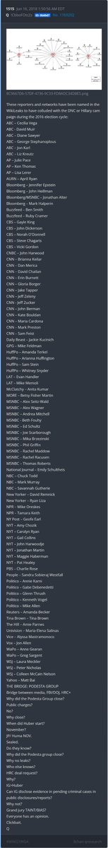 EastRed4423's tweet photo. @nataliegwinters Here is another group of so called journalist that need a thorough looking at. Haven't checked for overlap, but it certainly wouldn't surprise me. If it is too small, right click, and open in a new tab. https://t.co/bkcRy0xc0b