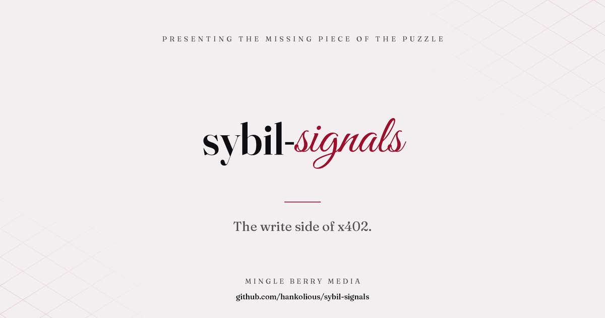 mingleberrymedi's tweet photo. Presenting the missing piece of the puzzle: sybil-signals.

x402-gate already makes AI crawlers pay to read your content.

But reading was only half of it. When people write, you cannot charge them. Only one operator hiding behind many accounts should pay, never a real person.

Sybil-signals is how you tell them apart. Behaviour alone, no identity check, no payment, and no verdict. It hands your canister the signals and a score, and your canister decides who even needs a gate.

Built from a real case on the Internet Computer: 2000 posts in under two hours from 57 accounts, one template used by 51 of them. A person writing looks nothing like that.  Open source.

The read side and the write side, finally both covered.

https://t.co/U1tx0TdeSo