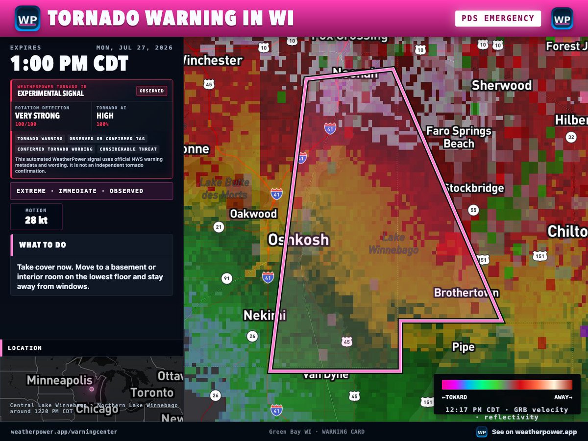 joshyarbroughwx's tweet photo. π¨ OBSERVED TORNADO WARNING β WISCONSIN
A dangerous tornado threat is moving through the Oshkosh and Neenah area. Take cover immediately in a basement or interior room away from windows.
β° Expires: 1:00 PM CDT
π Winnebago County, WI
#WIwx #TornadoWarning #WeatherPower https://t.co/F9WiAH4lfq