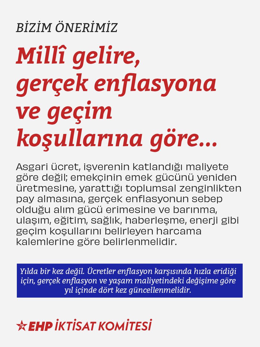 emekcihareketi's tweet photo. 🔴 Bizim önerimiz:

➡️ Asgari ücret milli gelire, gerçek enflasyona ve geçim koşullarına göre belirlenmeli.
➡️ Yıl içinde dört kez güncellenmeli.
➡️ Asgari ücret en az 71 bin TL olmalı. https://t.co/WNpF4sfOuS