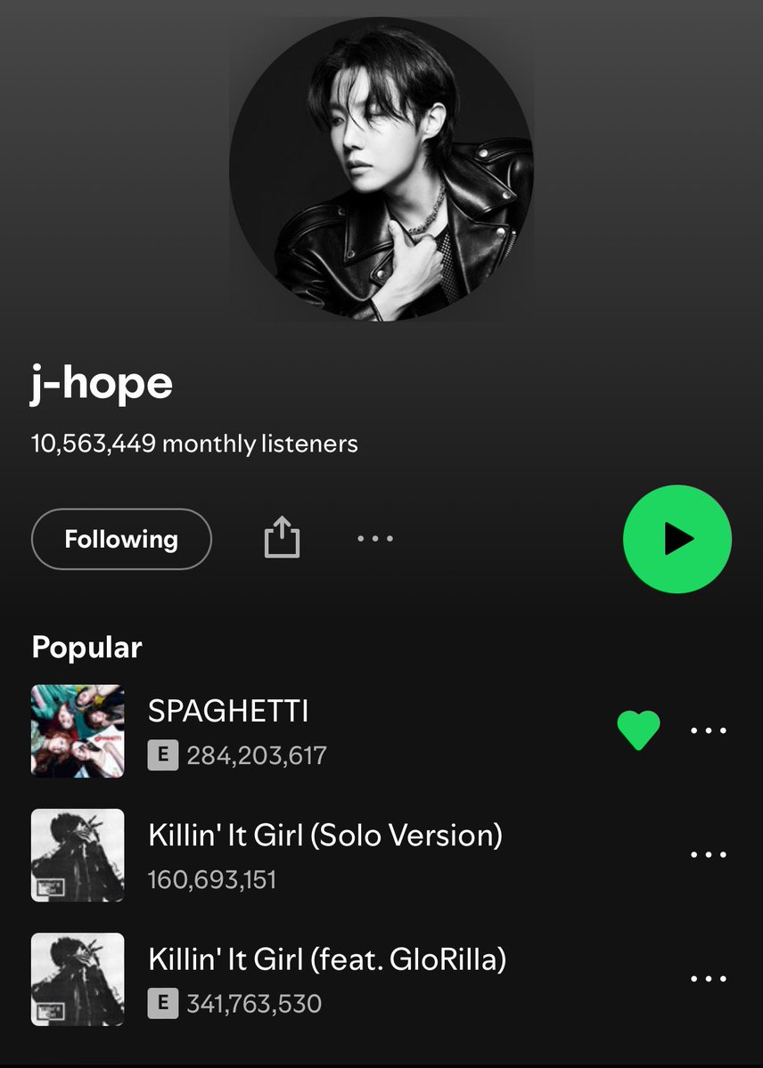 JHPOPBASE's tweet photo. KIG (Solo Version) is now j-hope’s 2nd most popular track on Spotify, replacing KIG (feat. GloRilla). https://t.co/QbiJesRYtx