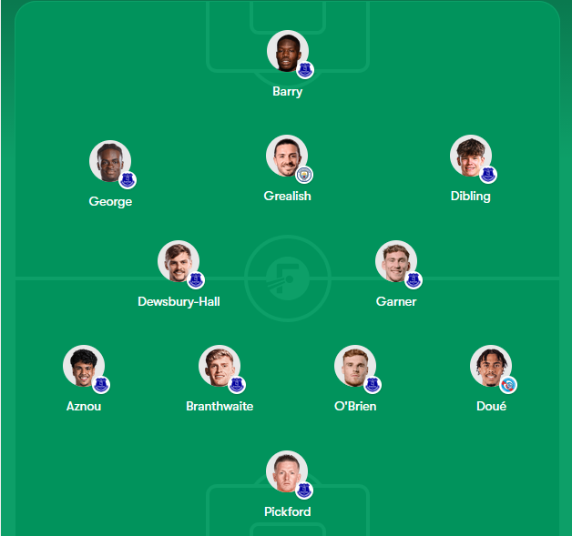 evertonfan1878 tweet media