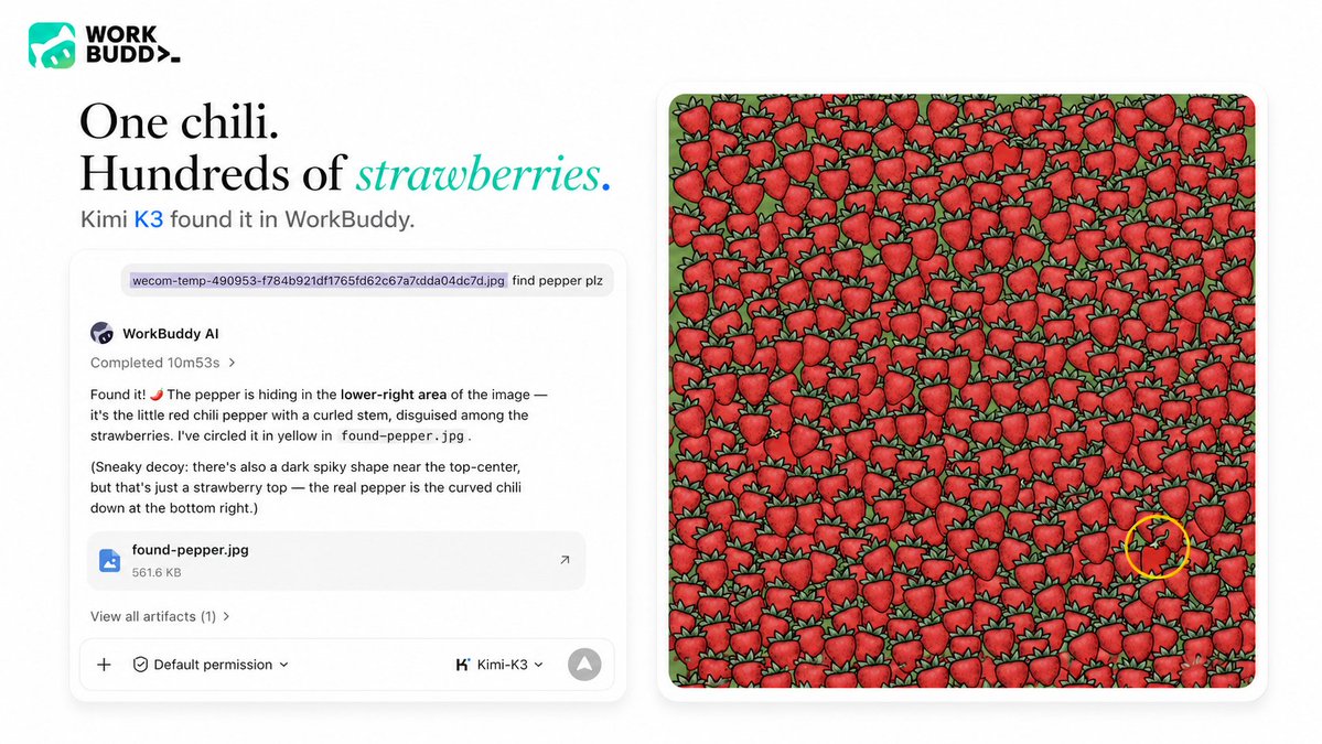 WorkBuddy_AI's tweet photo. With Kimi K3 going open source today, we put it to the test in WorkBuddy.

The challenge: spot one chili pepper buried in a sea of strawberries.

@Kimi_Moonshot 's K3 found it, noticed its first circle was off, fixed it, and returned a result anyone could verify at a glance.

Reason. Check. Correct. Ship.