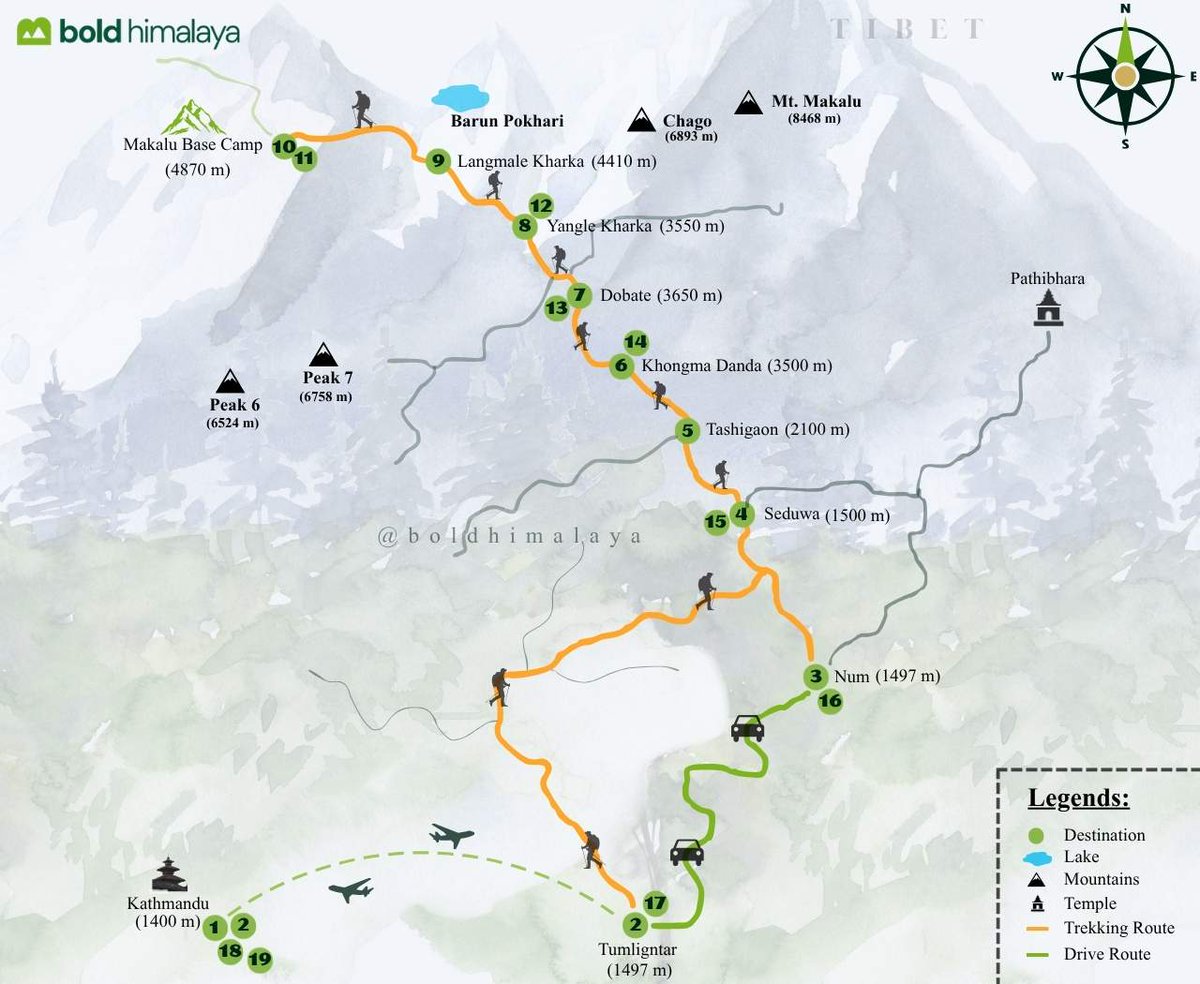 BoldHimalaya's tweet photo. Would you trek to the base of the world's 5th-highest mountain?
The Makalu Base Camp Trek is one of Nepal's most remote &amp; rewarding adventures

Plan your trek:
https://t.co/Lc2iSqZNx5
Makalu Base Camp or Everest Base Camp—which would you choose?

#MakaluBaseCamp #Nepal #Trekking https://t.co/aYYUWxNSQ7