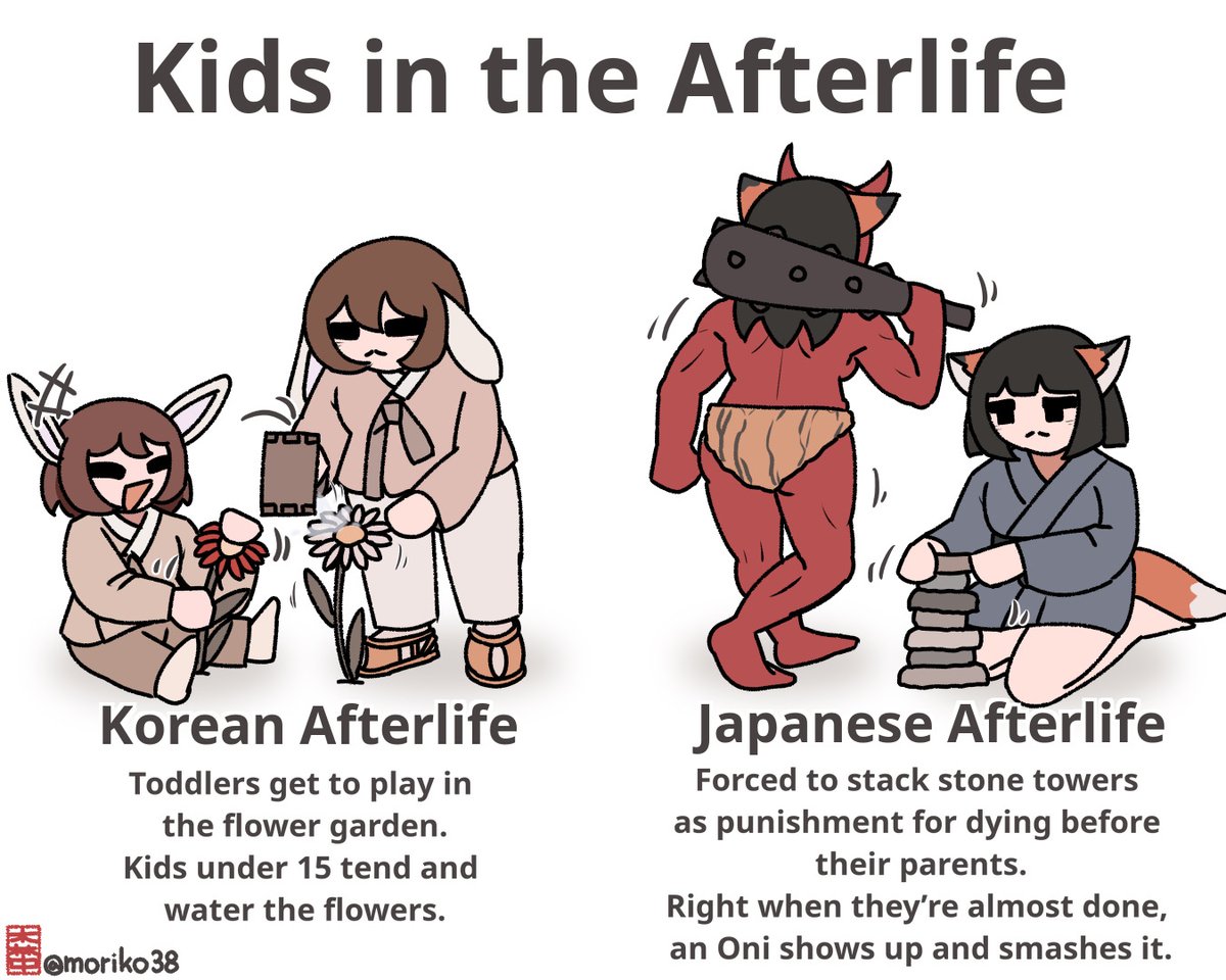 moriko38's tweet photo. Korea &amp; Japan
Kids in the afterlife https://t.co/sIMRykFEIB