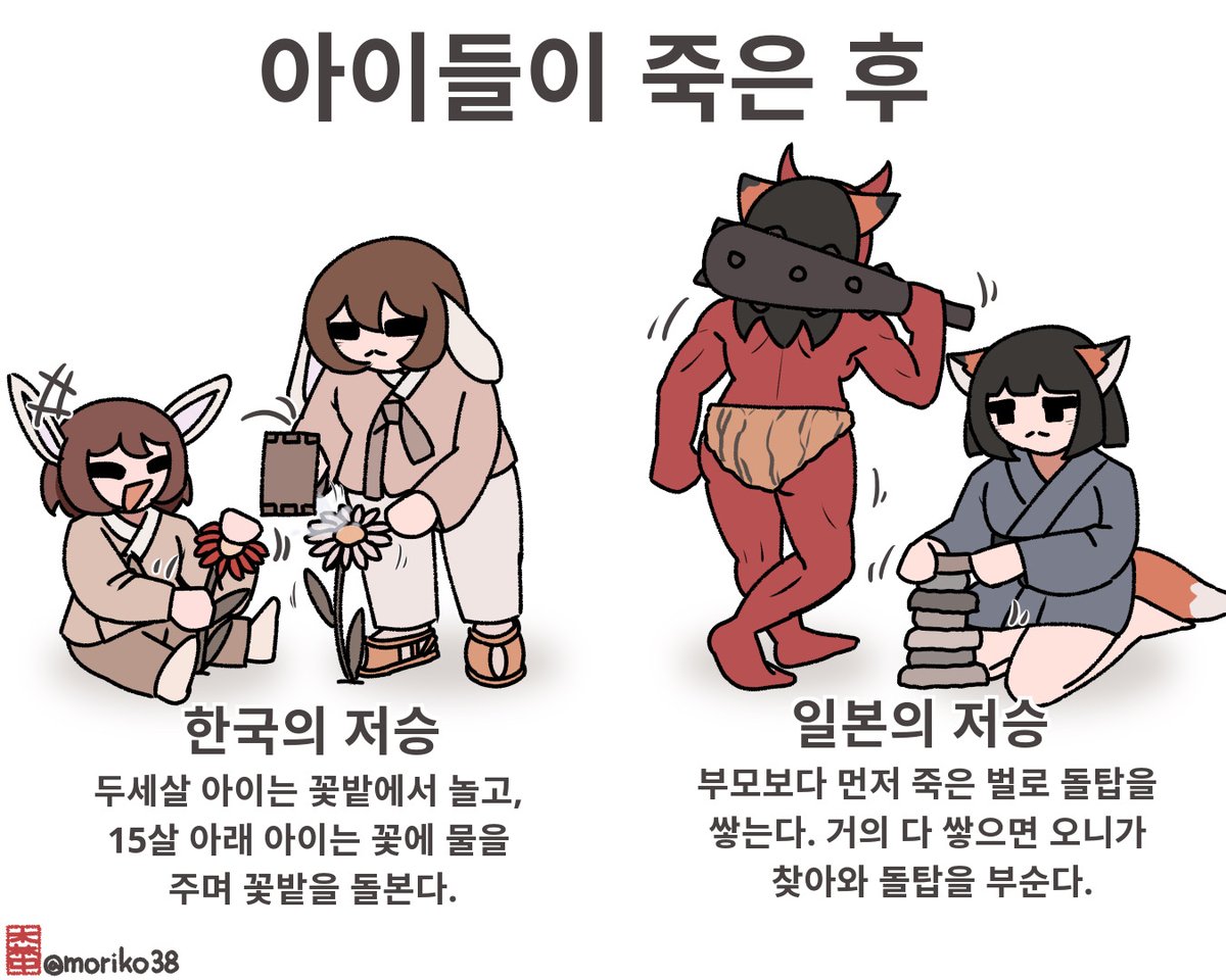 moriko38's tweet photo. Korea &amp; Japan
Kids in the afterlife https://t.co/sIMRykFEIB