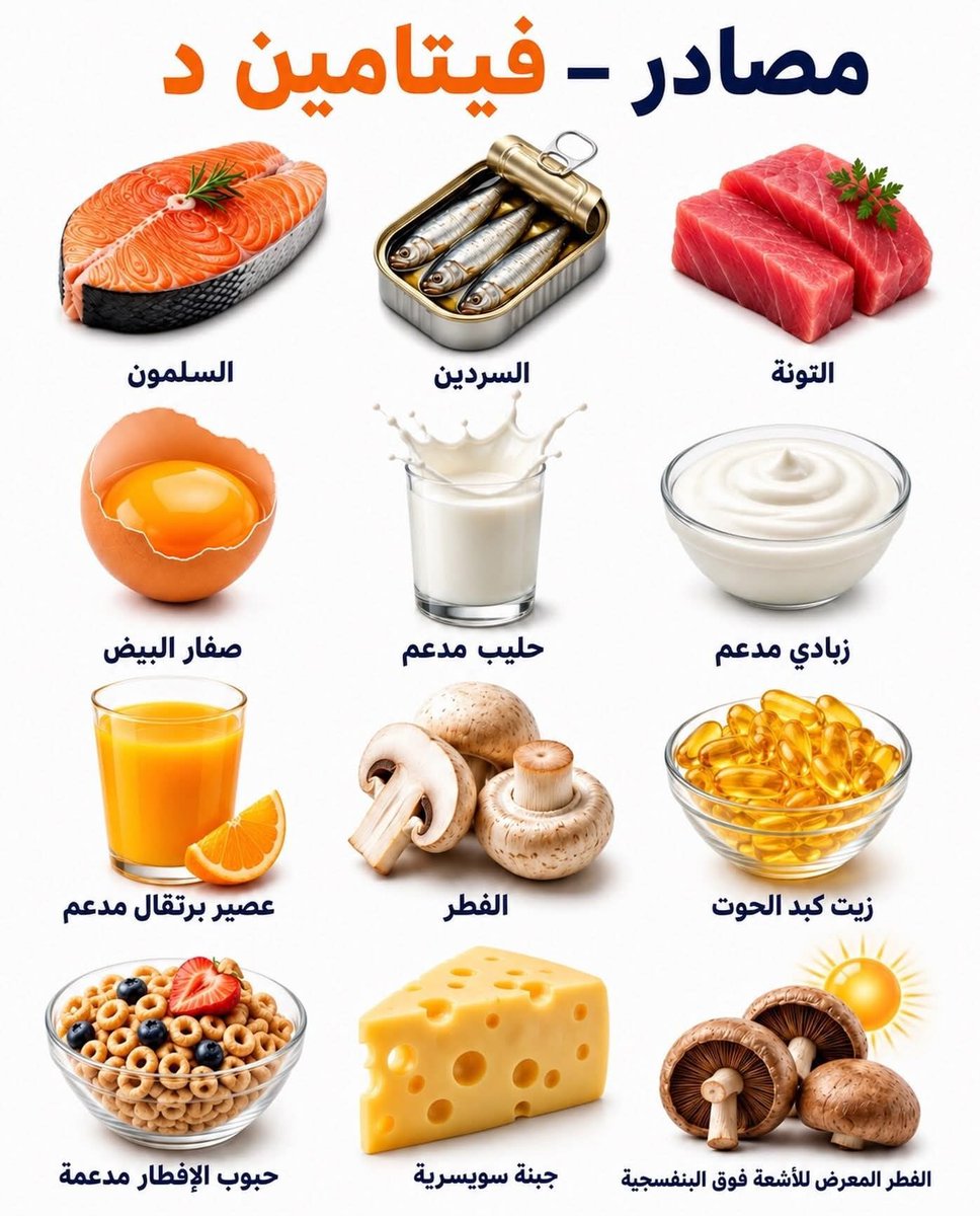 Thaqafnafsak's tweet photo. #أغذية_صحية #أسماك #سلمون #تونا #سردين #زيت_كبد_الحوت #فطر #ألبان #اكل_صحي#ثقف_نفسك https://t.co/pADWJLUROs