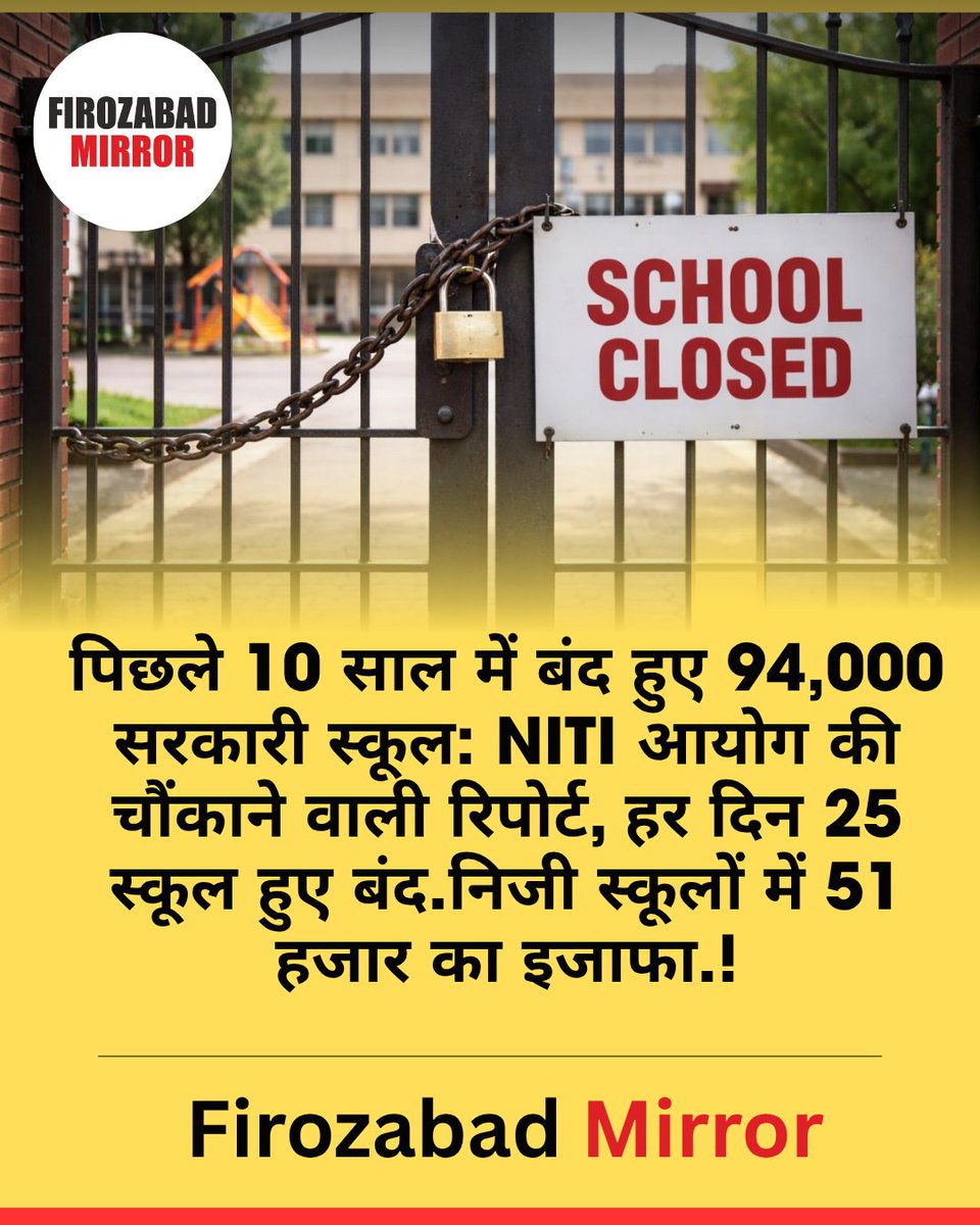 DelhiMirrorNews's tweet photo. शिक्षा पर संकट : पिछले 10 साल में बंद हुए 94,000 सरकारी स्कूल: NITI आयोग की चौंकाने वाली रिपोर्ट, हर दिन 25 स्कूल हुए बंद.निजी स्कूलों में 51 हजार का इजाफा. प्रतिदिन 25 स्कूल हुए बंद, 2.26 करोड़ घटी छात्रों की संख्या. #News #DelhiMirror #NITIAayog #SchoolClosure
#EducationCrisis https://t.co/2B1BaeG8Ky