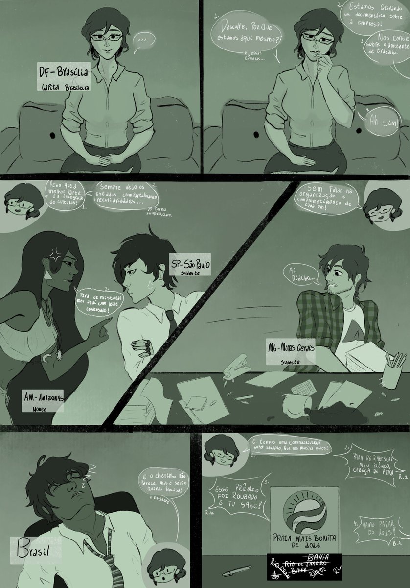 euryjoyous's tweet photo. O ESCRITÓRIO 1/?? - todo mundo muito unidos nesse lugar 🥰

Eu simplesmente tive um siricutico semana passada e decidi fazer uma comic dos Estados baseado em The Office, ta ai o resultado, espero que gostem kkkk

#OCestadosBr #nikkiyanoc https://t.co/OPjy6lz3dk