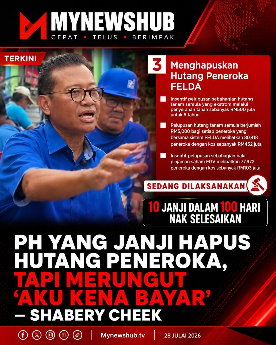 mynewshub's tweet photo. PH Yang Janji Hapus Hutang Peneroka, Tapi Merungut "Aku Kena Bayar" - Shabery Cheek

Oleh Mynewshub 

SEREMBAN - Kerajaan tidak sepatutnya merungut perlu membayar hutang FELDA hampir RM1 bilion setahun kerana Pakatan Harapan (PH) sendiri yang berjanji akan menghapuskan hutang peneroka.

Bekas Pengerusi FELDA, Datuk Seri Ahmad Shabery Cheek berkata, sebahagian hutang FELDA hampir RM10 bilion ketika ini merupakan hutang peneroka yang PH pernah berjanji akan mansuhkan.

"Saya agak terkejutlah baru-baru ini bila ada yang menyebut kasihan kerajaan sekarang kena tanggung RM1 bilion setahun untuk bayar hutang FELDA. Kita kena faham ini ada hutang peneroka, ada hutang FELDA.

"Sebenarnya, ini puncanya kerana ia adalah salah satu daripada janji dalam manifesto PH pada tahun 2018. Dulu mereka janji, 10 janji dalam 100 hari nak selesaikan termasuk hapuskan GST, tol, PTPTN. Antaranya menghapuskan hutang peneroka," katanya menerusi satu rakaman video tular.

Terdahulu, Ahmad Shabery menjelaskan, FELDA memang dibenarkan berhutang sehingga RM9.9 bilion dengan jaminan kerajaan berdasarkan peruntukan ketika itu.

Menurut beliau, antara hutang FELDA ketika itu pinjaman kepada peneroka untuk membantu kehidupan mereka termasuk memperbaiki rumah, pendidikan dan pembelian komputer.

Jelas beliau, pinjaman terbesar kepada peneroka adalah kos tanam semula yang mencecah sehingga RM100,000 untuk memastikan kelangsungan kehidupan mereka.

Kata beliau, kerajaan ketika itu malah memberi pinjaman kos sara hidup buat mereka sehingga hasil tanaman semula diperoleh.

"Tapi ada orang (PH) datang janji, undi kami hutang ini semua kita selesai. Mestilah mereka (PH) menang sebab janji tak payah bayar hutang," katanya.

Bagaimanapun, kata beliau, implikasi daripada janji tersebut adalah FELDA yang terpaksa menanggung hutang berkenaan dengan pihak bank.

"Siapa suruh berjanji? Tiba-tiba mengeluh pula 'aku kena bayar'. Hutang RM1 bilion setahun kerana janji yang kamu buat, jadi kerajaan hari ini yang kena tanggung perkara ini.

"Jadi janganlah komplain kerana janji kamu. Kalau kira janji yang dibuat pada waktu itu besar termasuk PTPTN, tol. Termasuk suri rumah pun akan dapat caruman KWSP dia janji waktu itu," katanya. - MYNEWSHUB