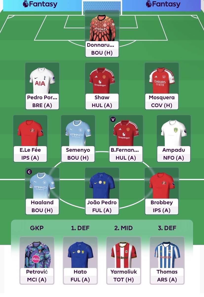 fpl_aced's tweet photo. @LetsTalk_FPL hi mate! I am planning on BB GW2. Thoughts on the team? https://t.co/MBz34WcPPK