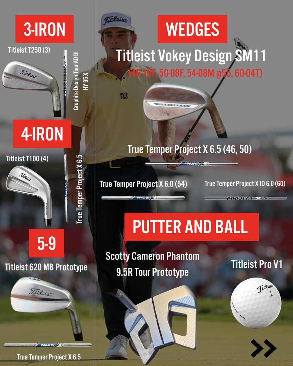 clubchampmedia's tweet photo. The setup that led Koivun to -25. 🏆
#3MOpen #WITB #ClubChampion #CustomFit #GolfGear #PGATour #JacksonKoivun https://t.co/9uGRtE57l0