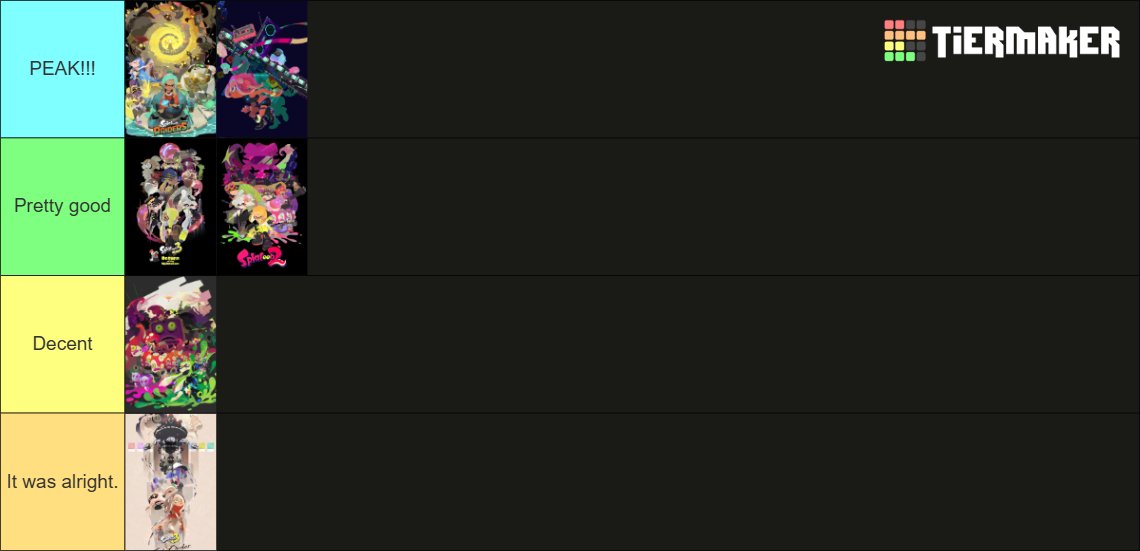LightBlueSquid's tweet photo. Seen some people and mutuals do tier lists of the Story Modes we had so far for Splatoon so might as well do this for the occasion. 👀

Link to the tier list will be down below. https://t.co/yQWMF5zRFR
